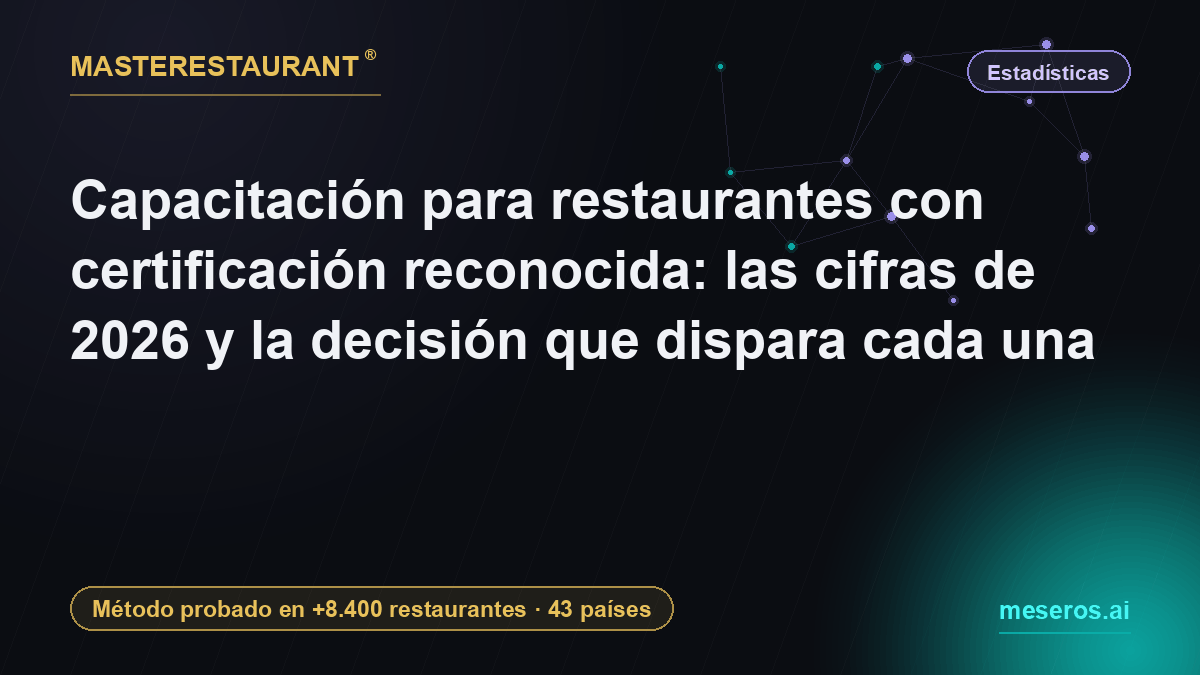Capacitación para restaurantes con certificación reconocida: las cifras de 2026 y la decisión que dispara cada una — Masterestaurant