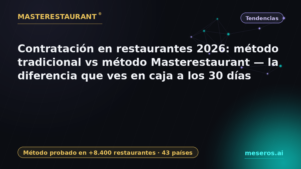 Contratación en restaurantes 2026: método tradicional vs método Masterestaurant — la diferencia que ves en caja a los 30 días — Masterestaurant