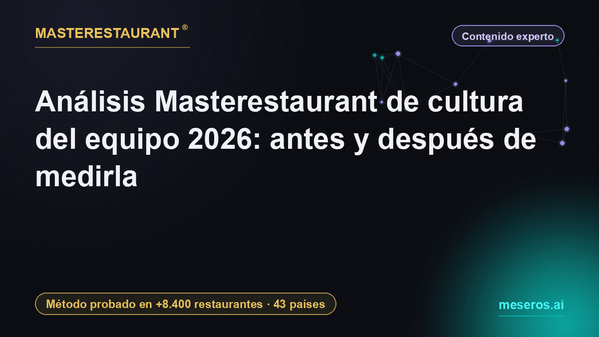 Masterestaurant analysis of team culture 2026: before and after you measure it — Masterestaurant