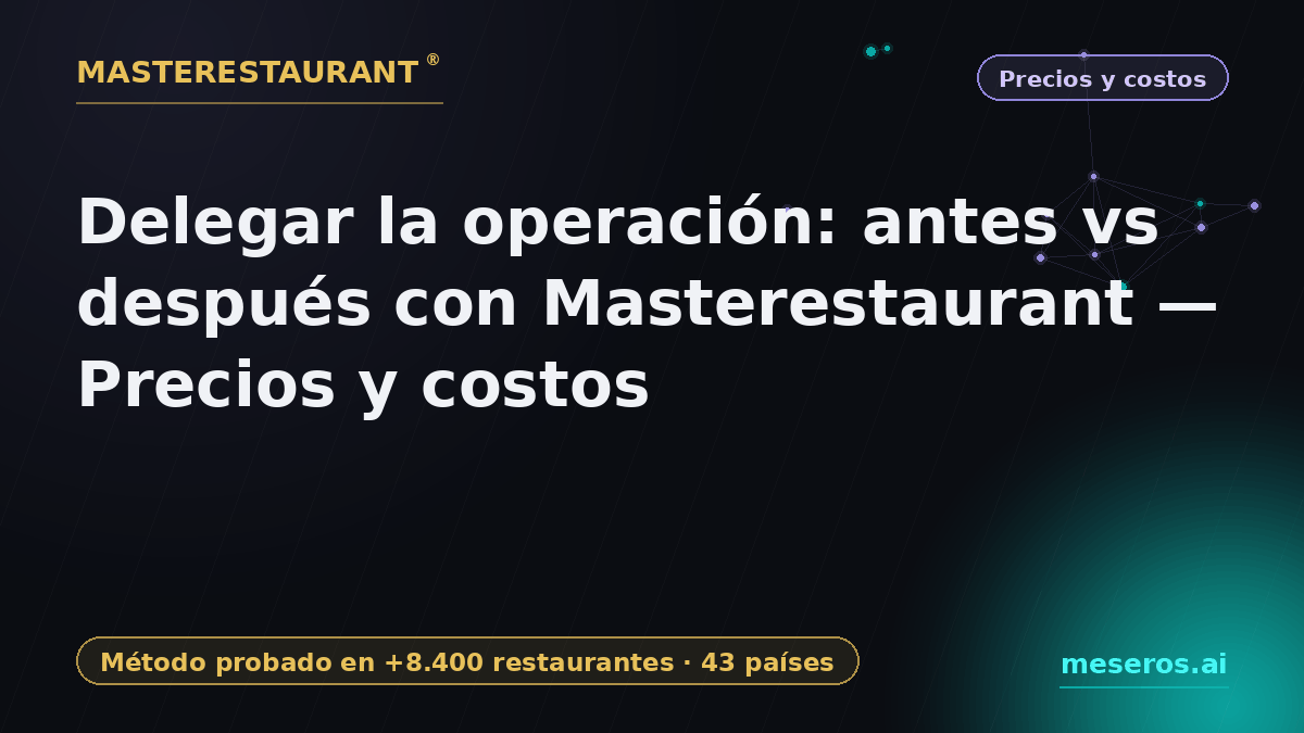 Delegating operations: before vs after with Masterestaurant — Prices and costs — Masterestaurant