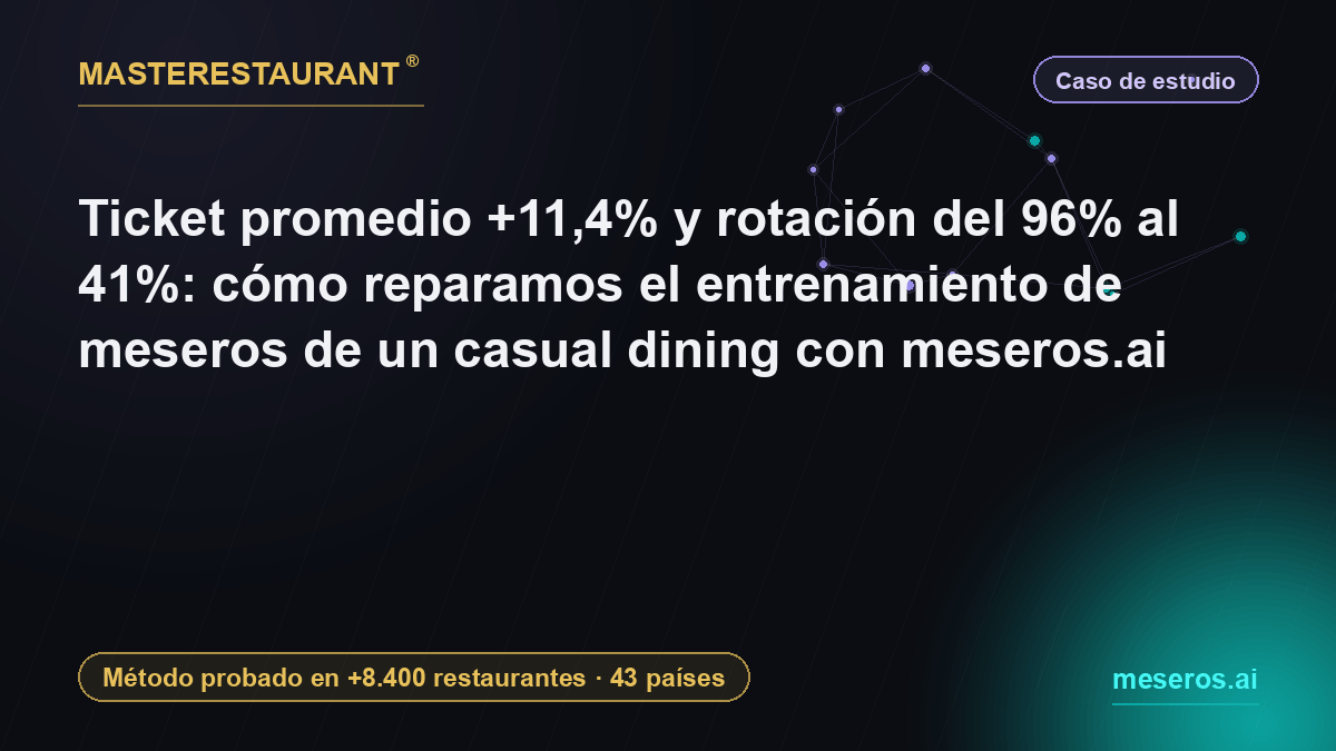 Average check +11.4% and turnover from 96% to 41%: how we rebuilt server training at a casual dining room with meseros.ai — Masterestaurant