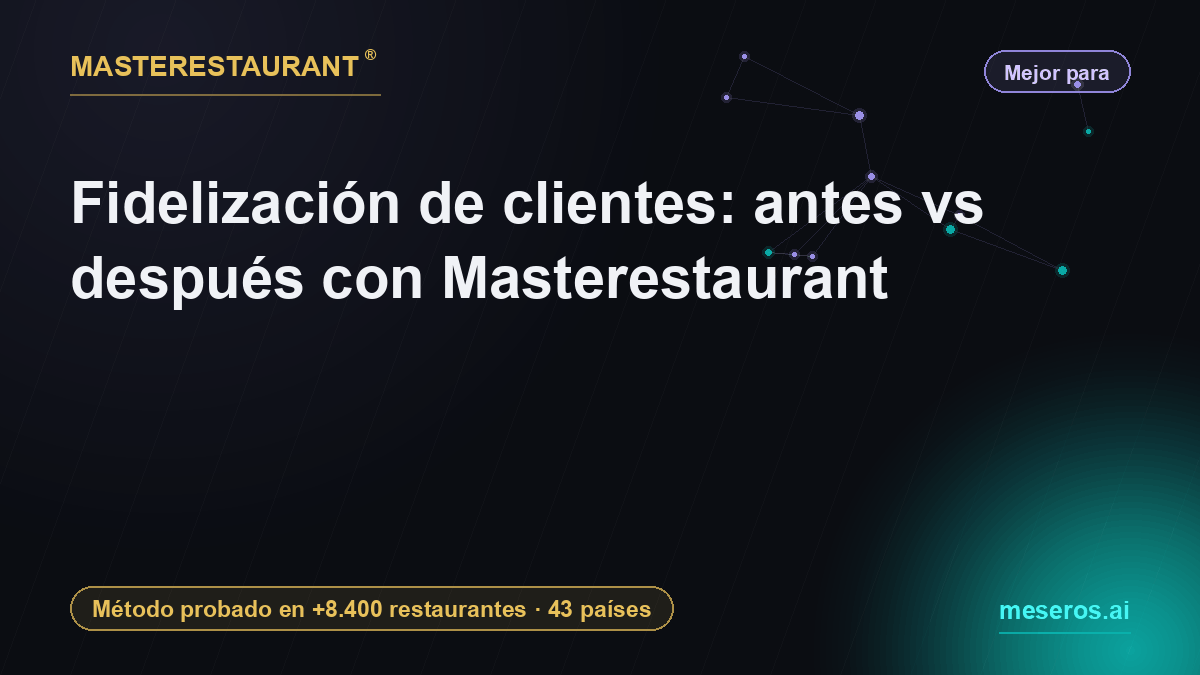 Customer loyalty: before vs after with Masterestaurant — Masterestaurant