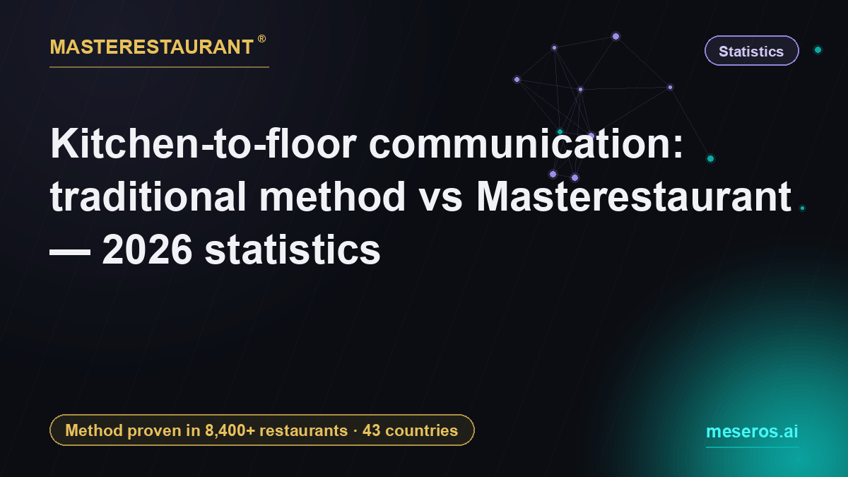 Kitchen-to-floor communication: traditional method vs Masterestaurant — 2026 statistics — Masterestaurant