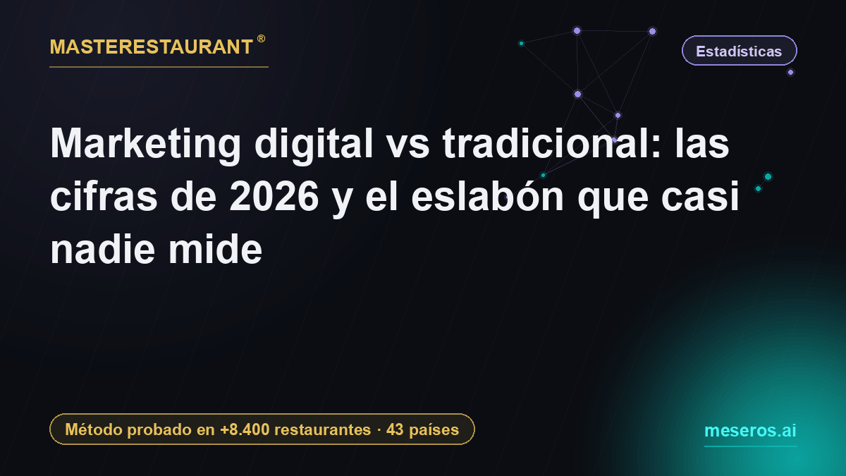 Marketing digital vs tradicional: las cifras de 2026 y el eslabón que casi nadie mide — Masterestaurant