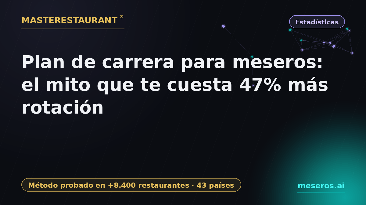 Career path for servers: the myth costing you 47% more turnover — Masterestaurant