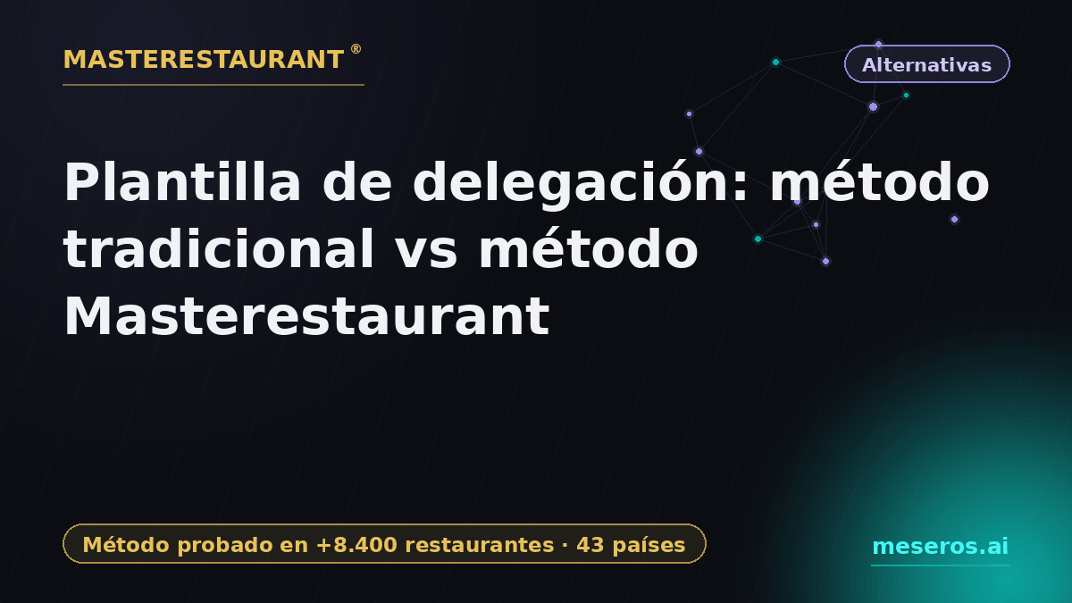 Plantilla de delegación: método tradicional vs método Masterestaurant — Masterestaurant