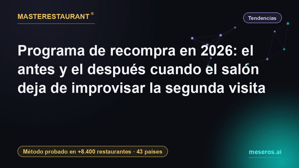 Programa de recompra en 2026: el antes y el después cuando el salón deja de improvisar la segunda visita — Masterestaurant